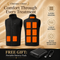 Treatment-Day Heated Vest